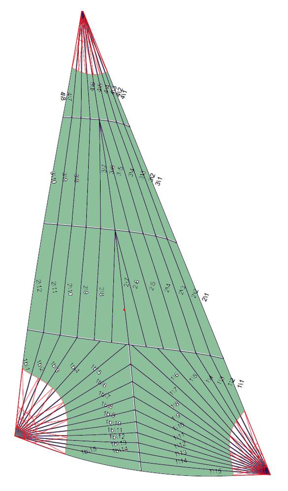 Code 0 / screecher flat gennakesail for Oceanis 34