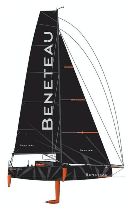 Grands voiles de Figaro 3