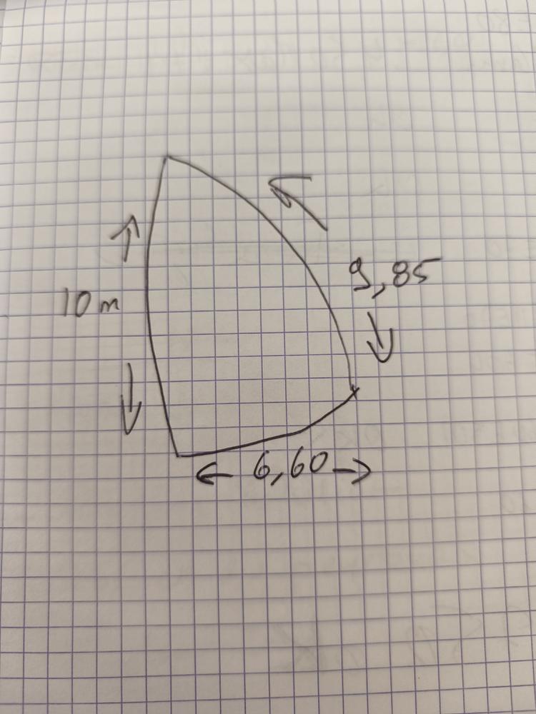 spi asymétrique