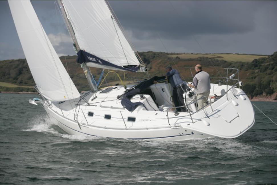 25m2 In Mast Furling Main