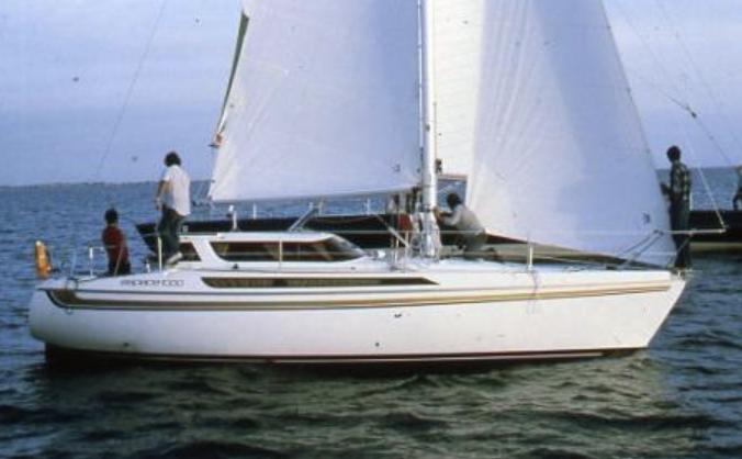 19.5m2 Furling Main