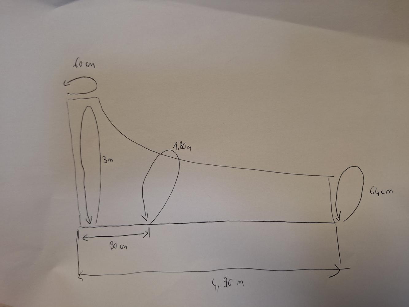 Taud de grand voile 4,9m
