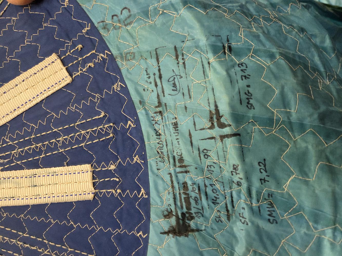 Spis  symétriques et Asymétriques