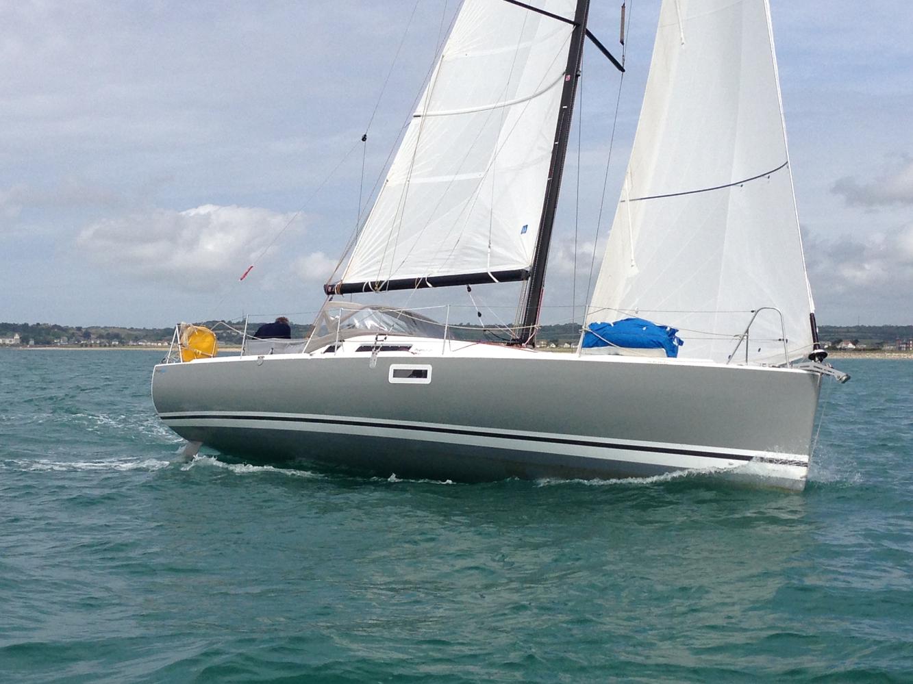 Grand voile lattée Incidence