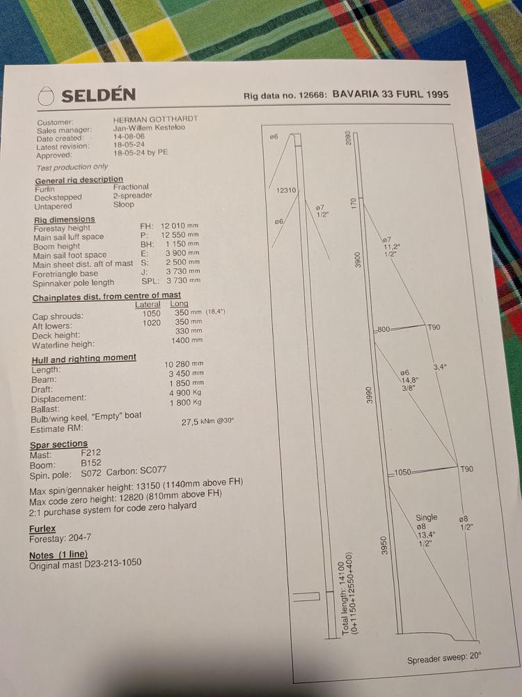 Mat enrouleur bome selden