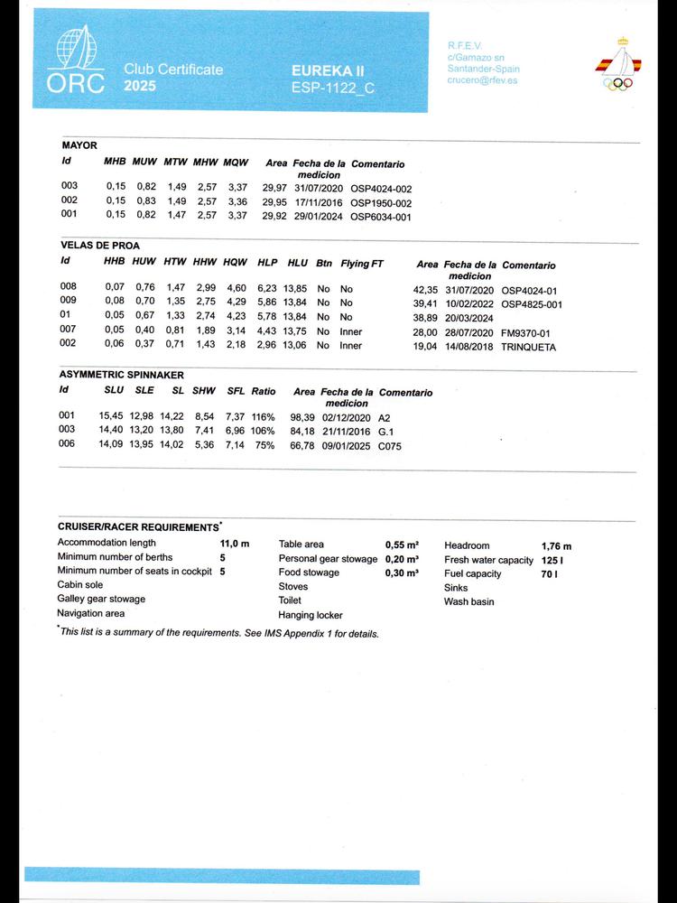 Asimétrico North G1