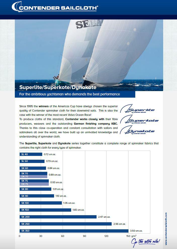 gennaker asymmetric spinnaker bavaria 33 cruiser