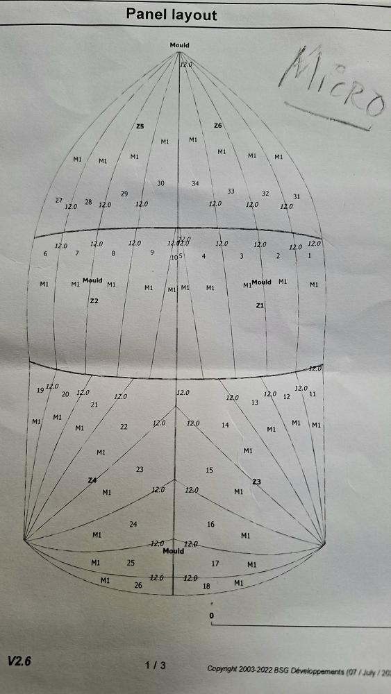 Spi tri radial micro