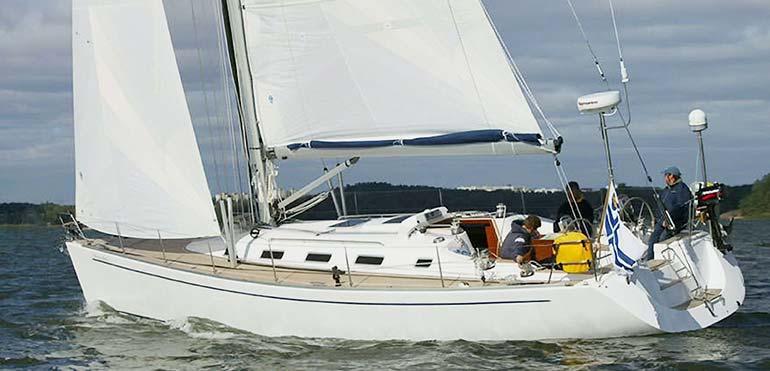 35.6m2 Furling Genoa