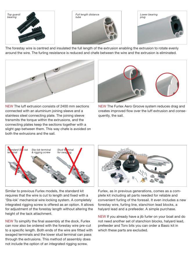 FURLEX 104S - NEW IN BOX - STA-LOK + RIGGING SCREW