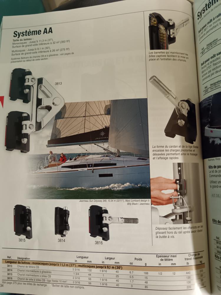 Chariots de latte + chariot de tétière AA Harken