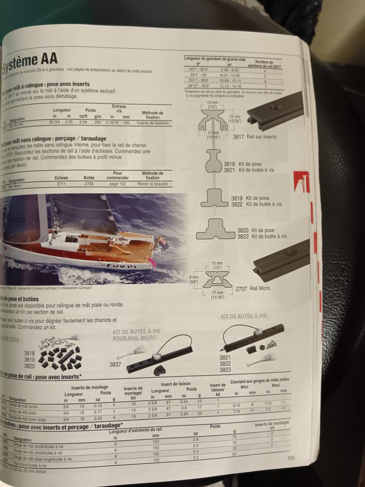 Chariots de latte + chariot de tétière AA Harken