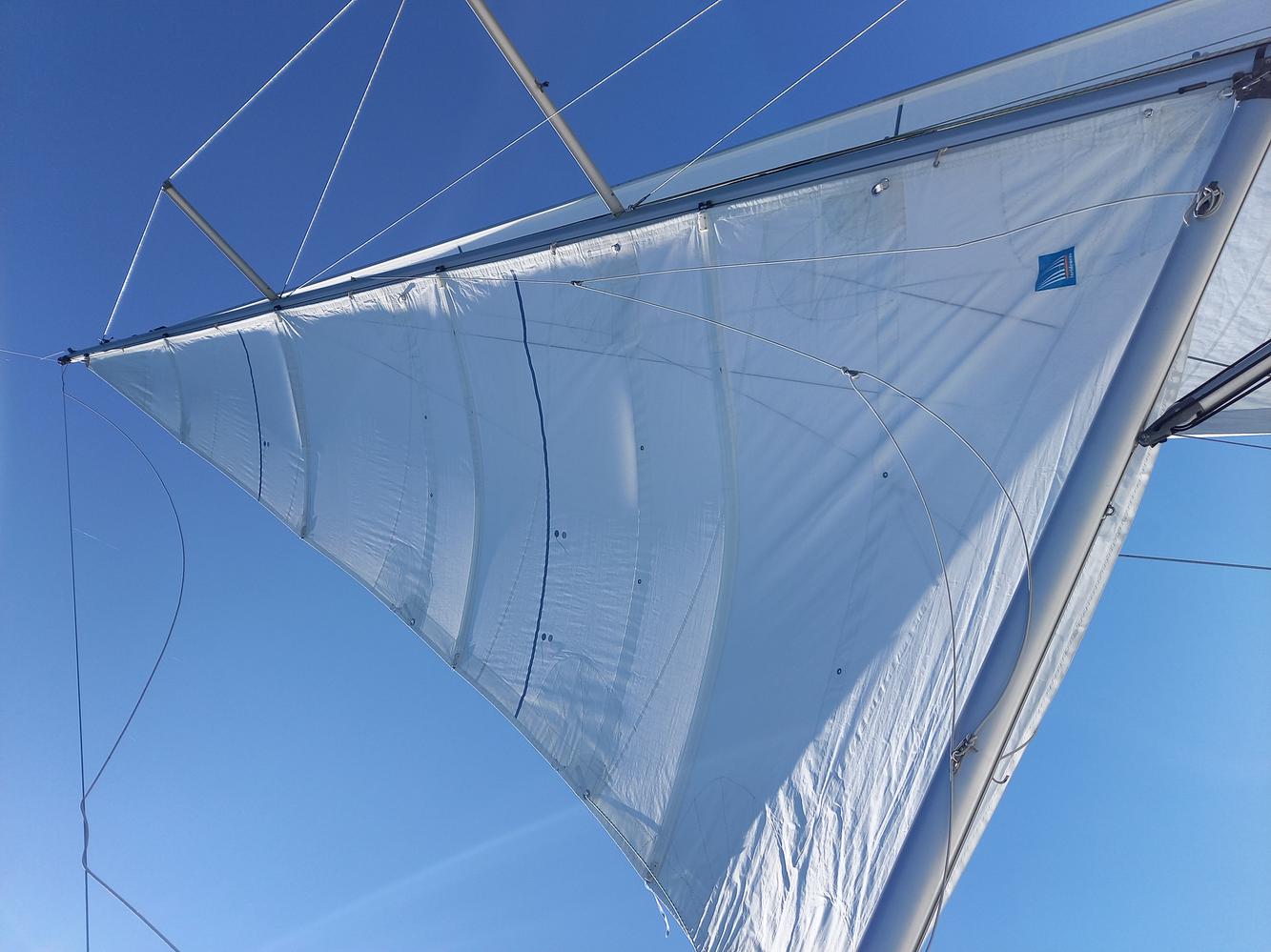 Grand voile Full batten Incidence