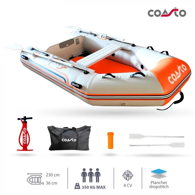 Annexe 290 COASTO Neuve