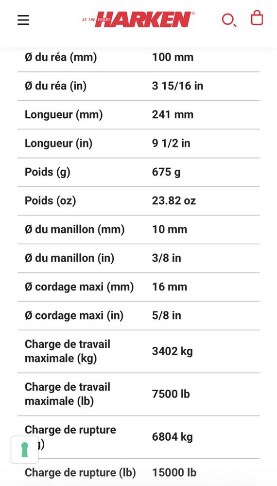 Poulie Harken black magic à ringot  100mm