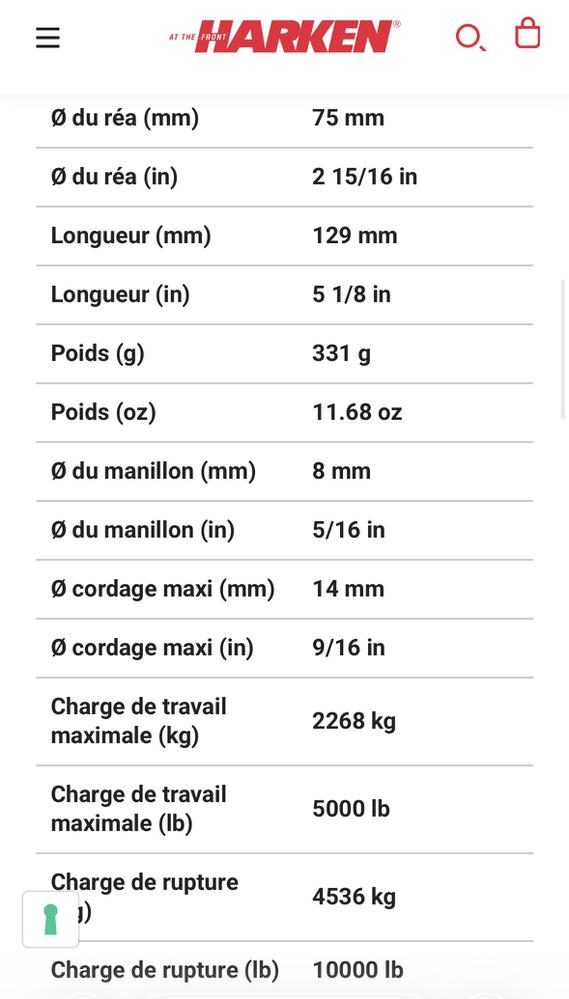 Poulie Harken black magic 75mm