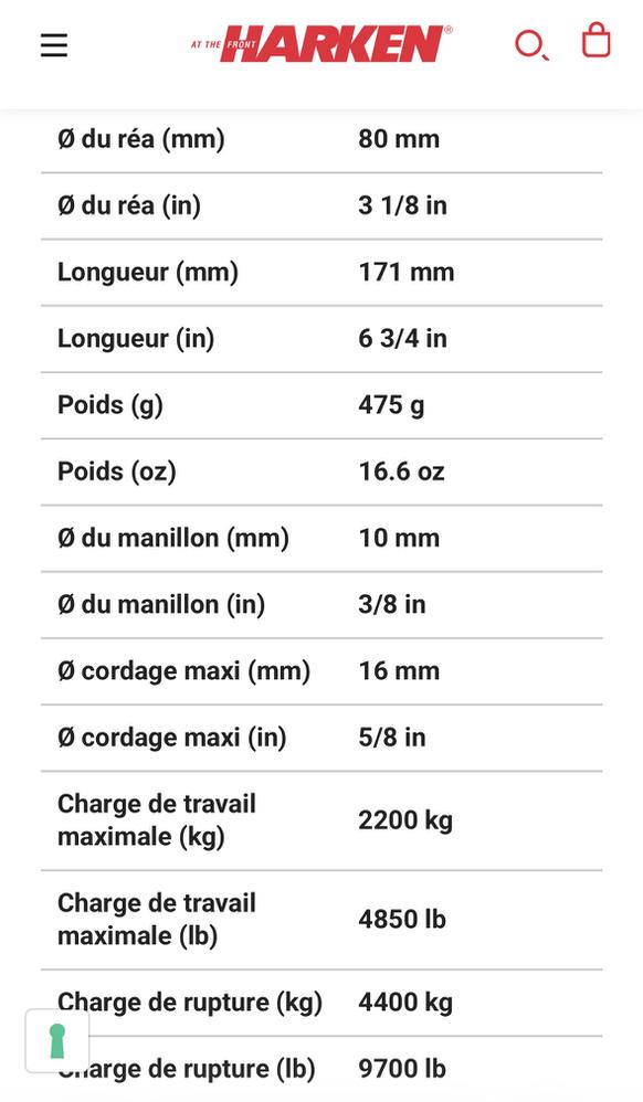 Poulie Harken Element simple à émerillon 80mm